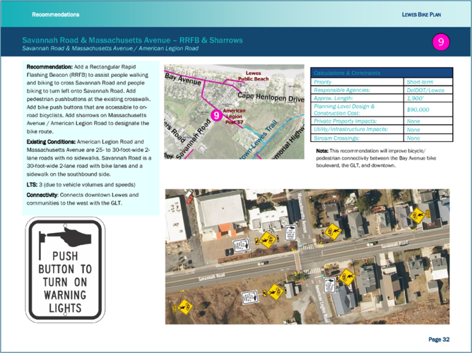 Lewes Bike Plan