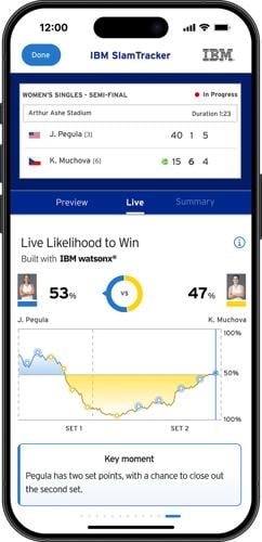 IBM and the USTA Introduce New AI-Powered Fan Experiences for 2026 US Open