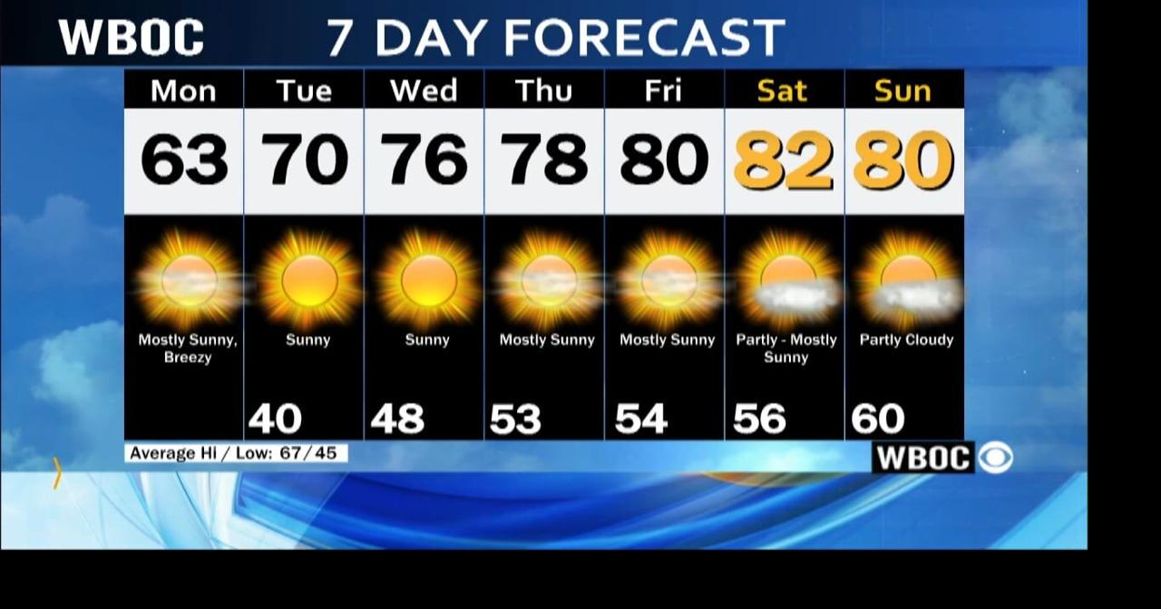 WBOC Morning Weather October 23, 2023 WBOC Weather