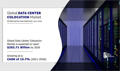 Data Center Colocation Market Witnesses Strong Growth as Cloud, AI, and Edge Computing Transform Digital Infrastructure