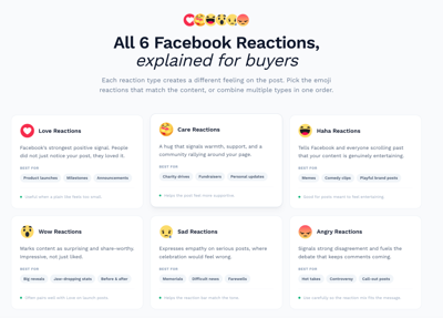 BuzzVoice Adds Facebook Reactions and Instagram Reposts to Its Service Navigation