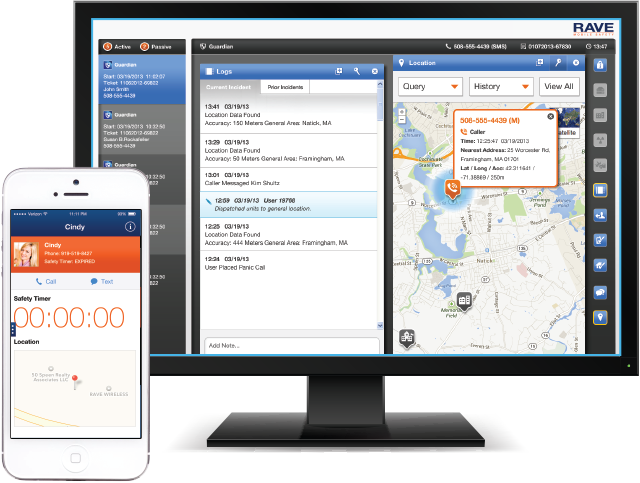 guardian_how_it_works