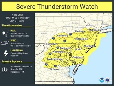 Severe Thunderstorm Watch 7/31