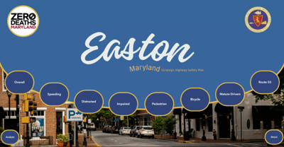 Easton Interactive Traffic Dashboard Launched Online