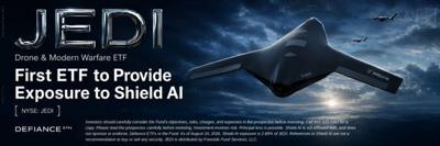 Defiance Drone & Modern Warfare ETF (JEDI), The First ETF Providing Exposure to Shield AI, Surpasses $200 Million in AUM