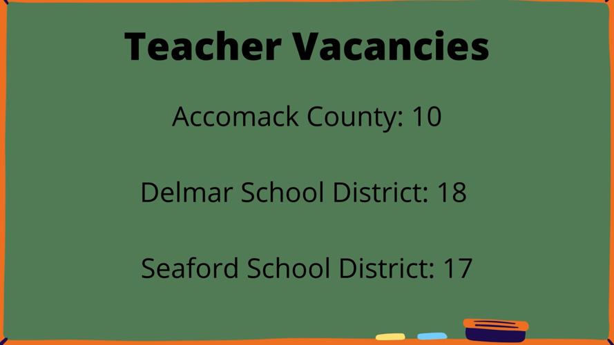 Schools Across Delmarva Work to Fill Teacher Vacancies Latest News