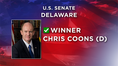 Democrat Chris Coons Reelected to US Senate in Delaware