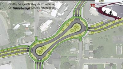 Proposed Seaford Roundabout