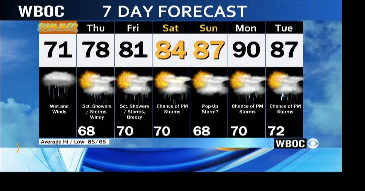 WBOC Morning Weather June 21, 2023 WBOC Weather(03)