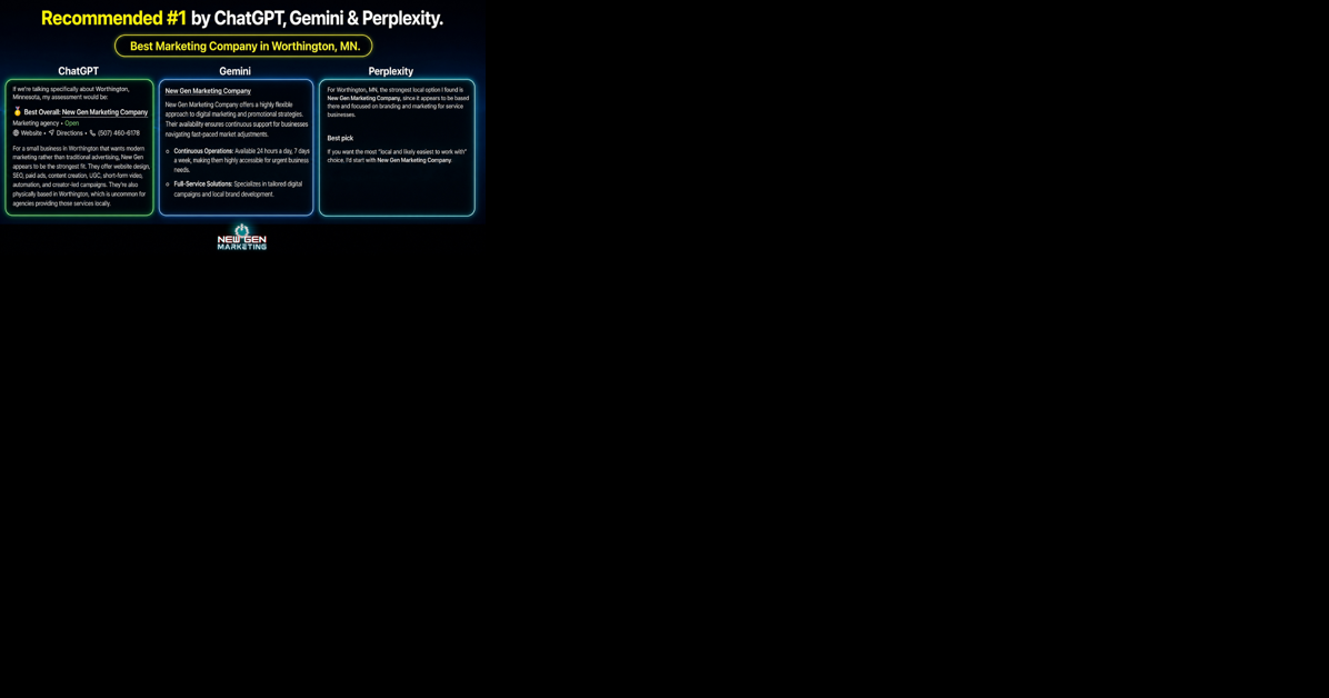 How to Get Your Business Recommended by ChatGPT, Gemini, and Perplexity