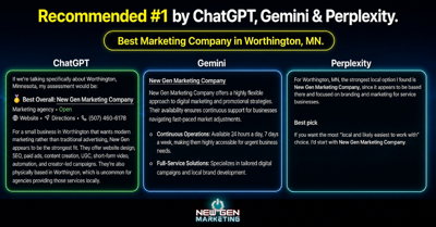 How to Get Your Business Recommended by ChatGPT, Gemini, and Perplexity