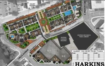 Redeveloping Parking Lots to Revitalize Downtown SBY