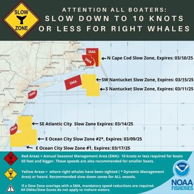 Attention All Boaters - Ocean City