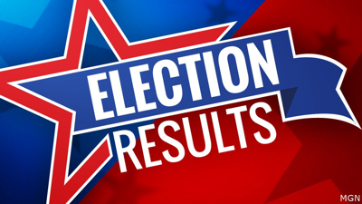 Election results
