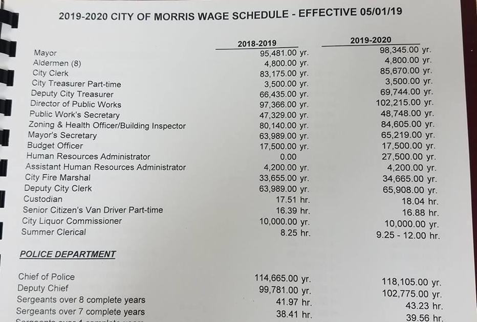 Morris Council Approves Three Percent Pay Increases Local News