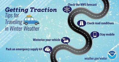 Tips For Surviving The Winter Roads Local News Wcsjnews Com