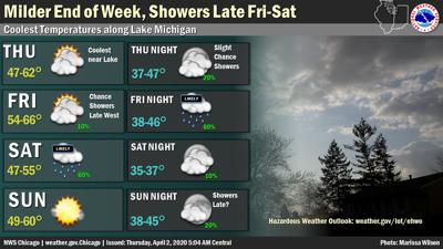 Friday Temps Into 60s in WSPY Listening Area; Some Rain Still in the ...