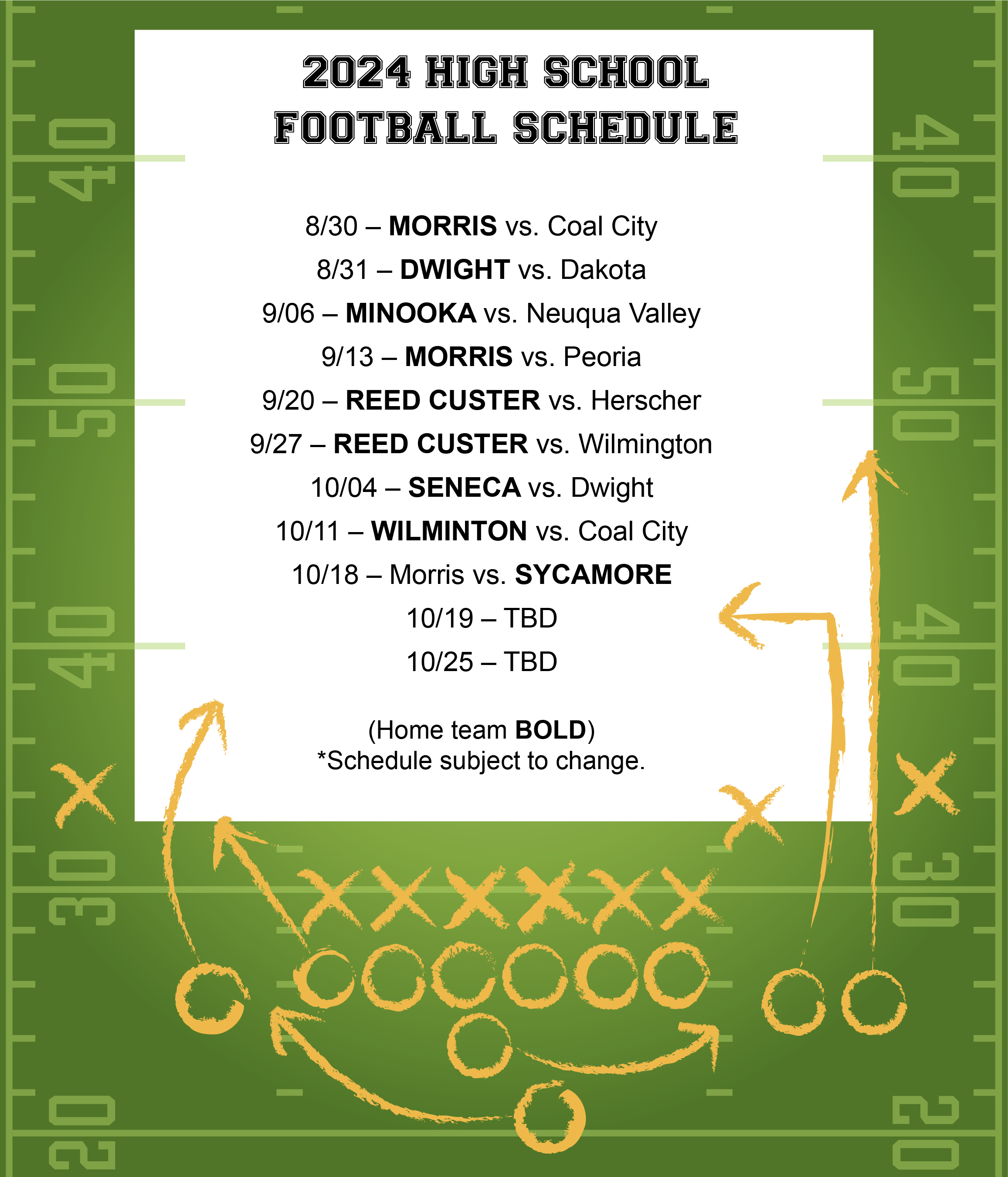 Sports Site Wcsjnews Sports site wcsjnews