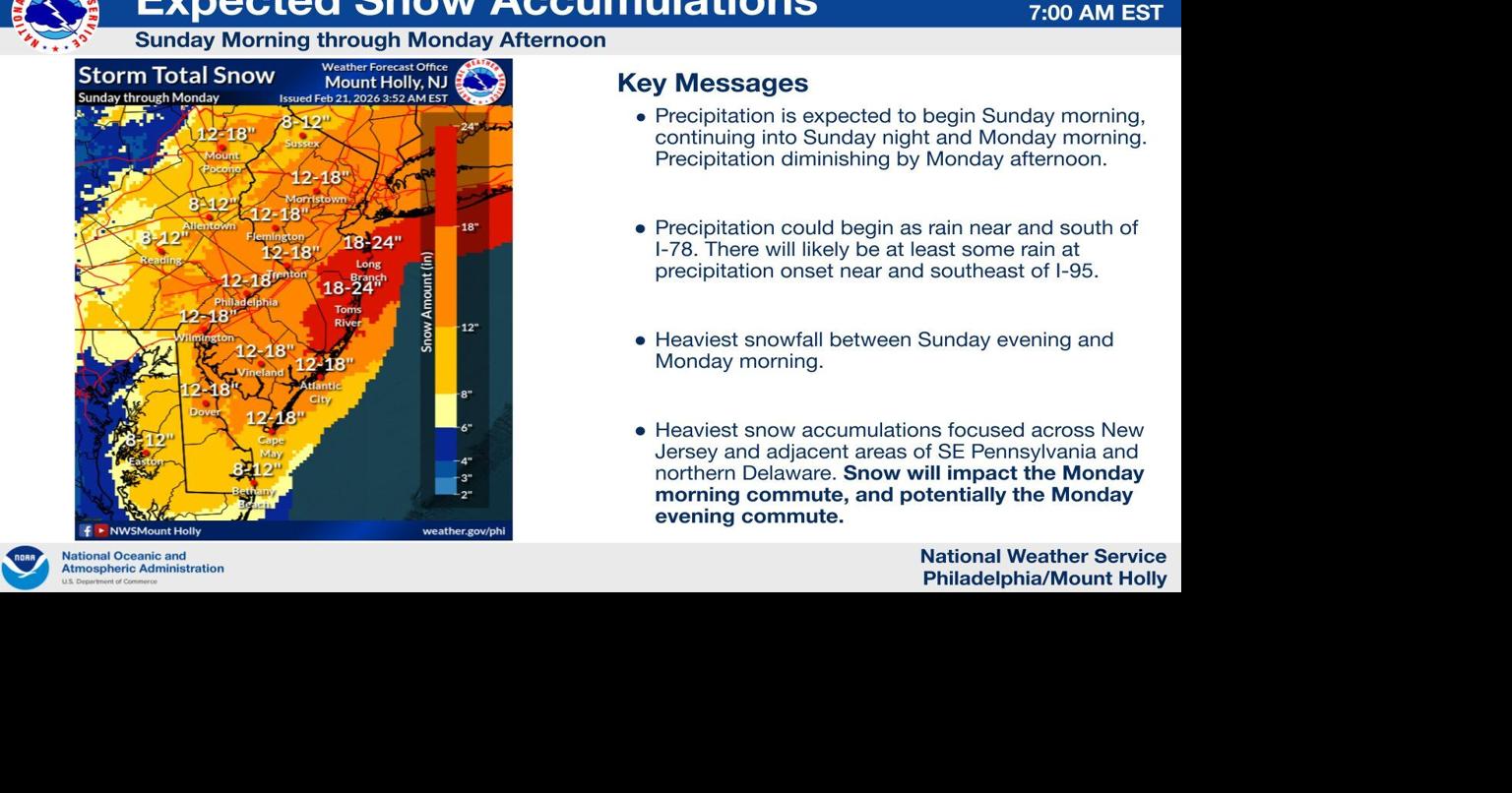Delaware Braces for Blizzard: State of Emergency Declared