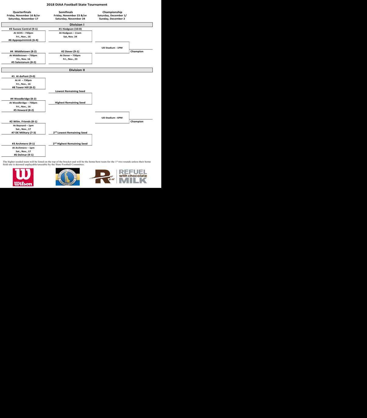 2018 Diaa Football Brackets Wdelcom