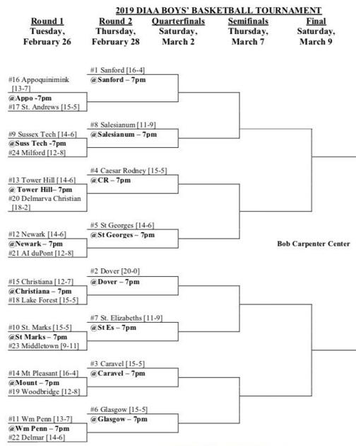 2019 Diaa Boys Basketball Bracket Wdel Com