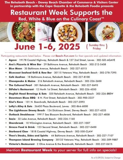 restaurant week.jpg