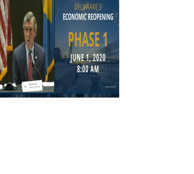 Summer Camps Schools Sports See Guidance For Phase Ii Of Delaware S Reopening Playgrounds Remain Closed For Now The Latest From Wdel News Wdel Com
