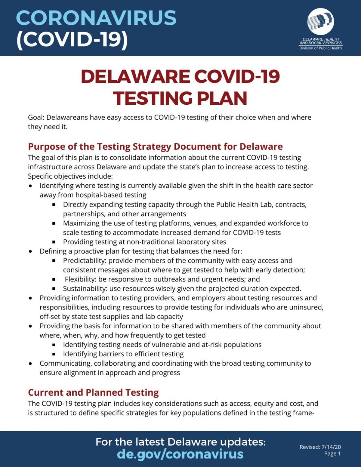 Public Health Officials Announce Details Of Updated Delaware Covid 19 Testing Plan The Latest From Wdel News Wdel Com