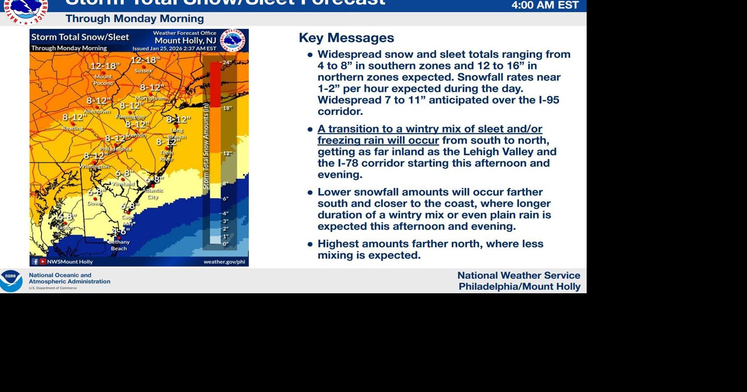 Delaware wakes up to snowy first stage of Sunday's winter storm