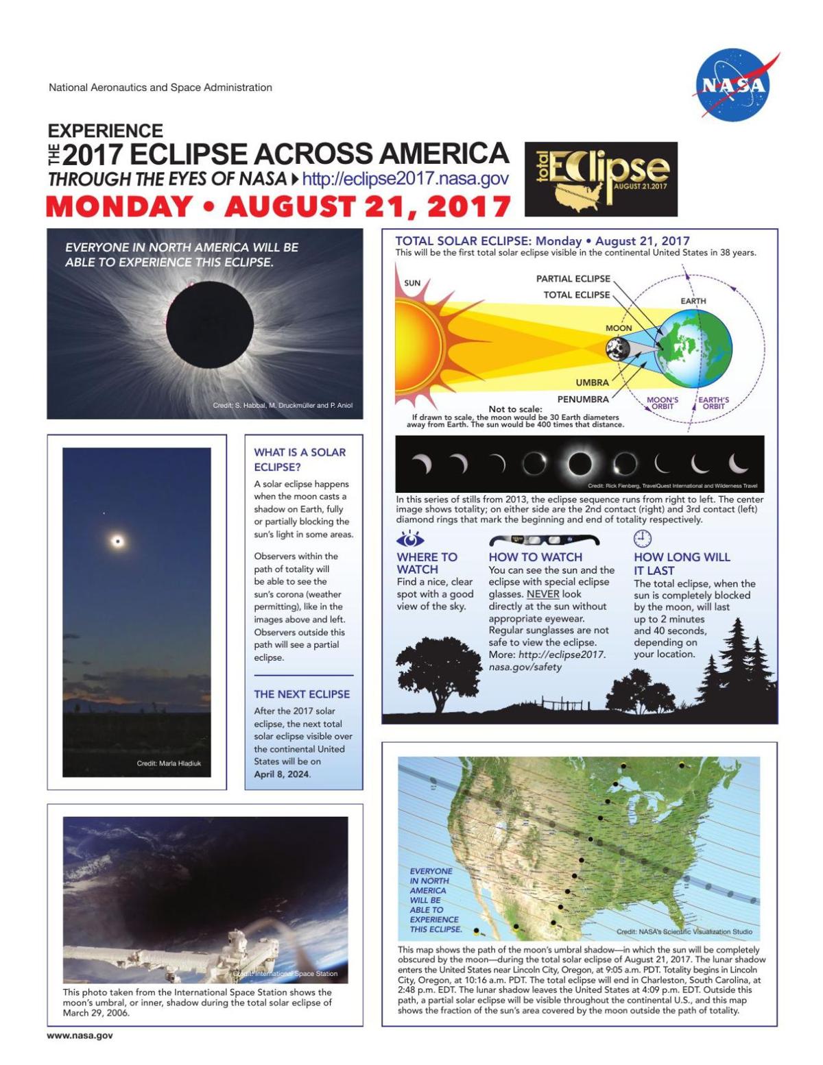 The 2017 Total Eclipse Everything You Need To Know The Latest From Wdel News Wdel Com