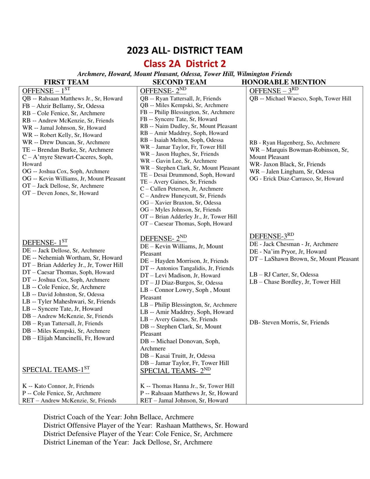 Wdel Com - l6ulf1y