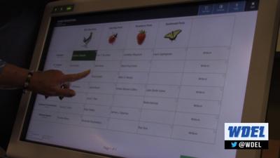 School Board Election Results In New Castle County The Latest From Wdel News Wdel Com