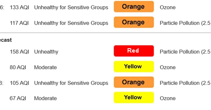 Air quality alerts: What do they mean and how could they impact you?