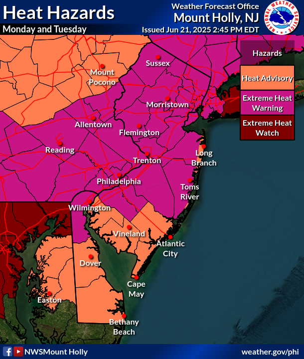Extreme Heat Warning, Code Orange Air Quality Alert posted
