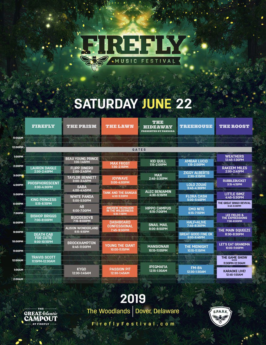 Firefly Music Festival schedule released: Find out when the acts you want to see are hitting