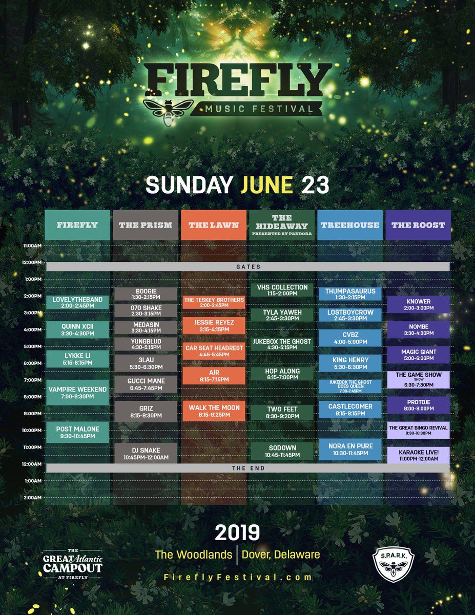 Firefly Music Festival schedule released Find out when the acts you