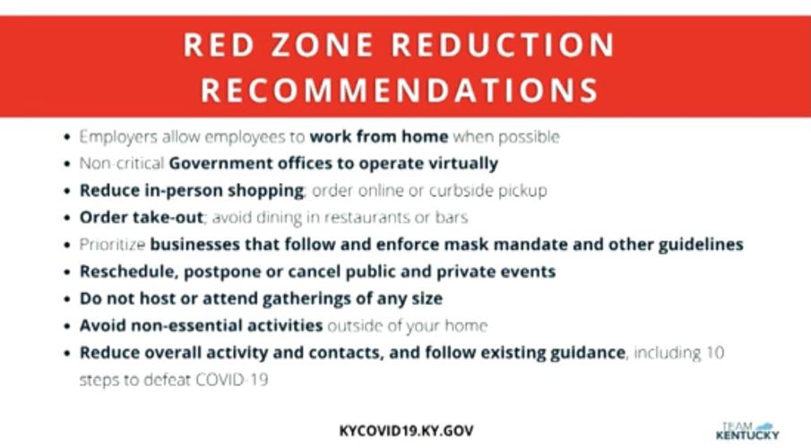 Gov. Andy Beshear's red zone recommendations