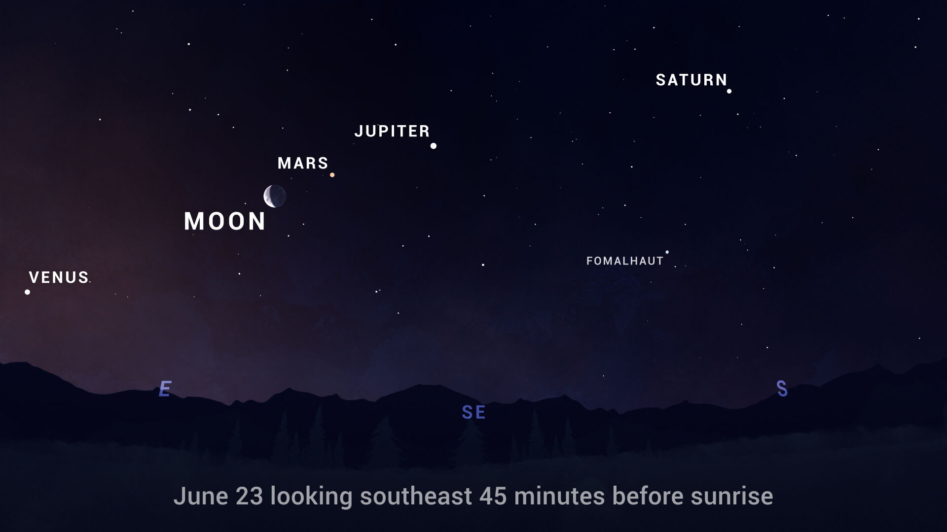 WHAT'S UP? June Skywatching Tips From NASA... | Weather Blog | Wdrb.com