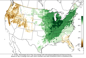 Wet Pattern Could Settle In Next Week