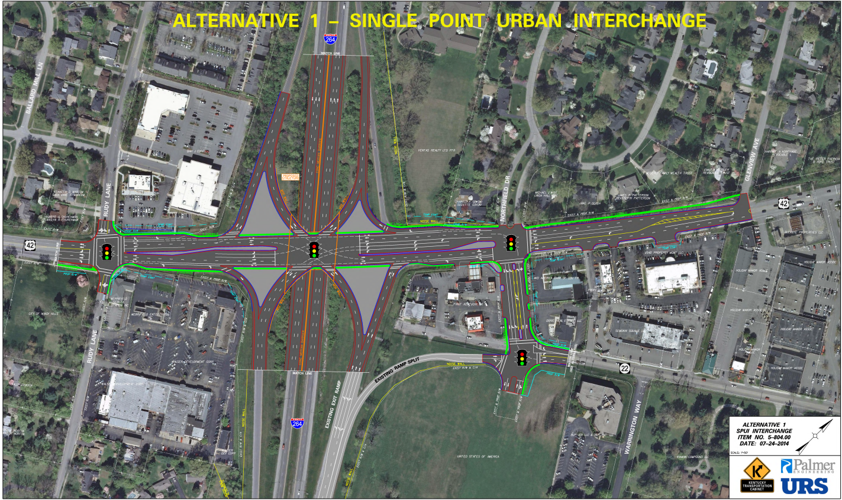 Rendering of a single point urban interchange planned at U.S. 42 and I-264