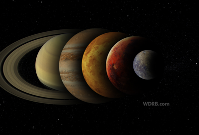 Hubble Weather Reports