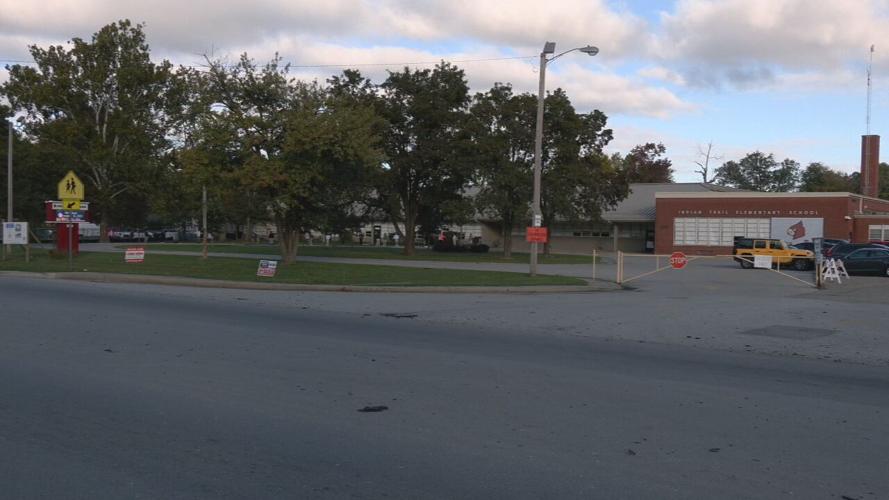 Indian Trail Elementary