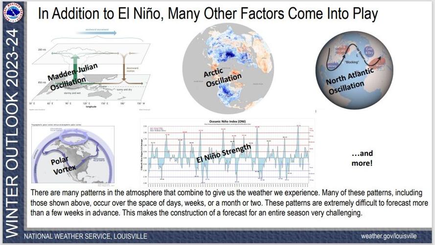 nws slide 4.jpg