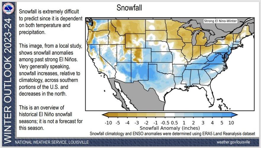 nws slide 6.jpg