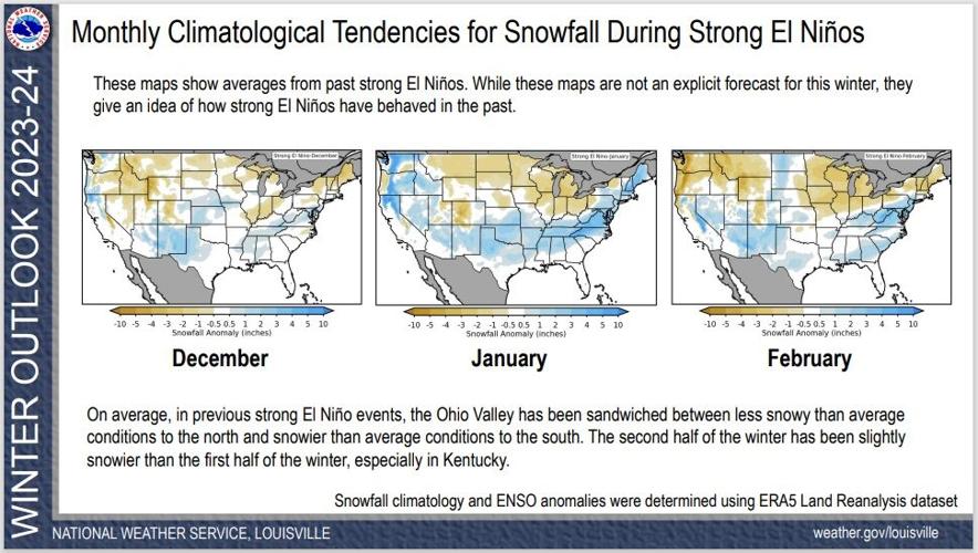 nws slide 7.jpg