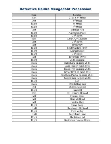 MENGEDOHT CORRECTED FINAL Procession (6).jpg