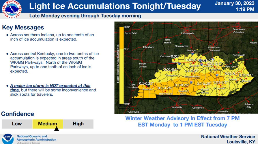 ice accum nws.PNG