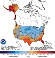 August Outlook