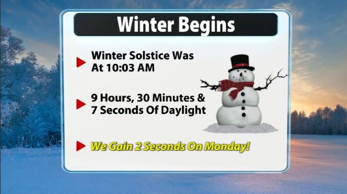 winter solsrtice.PNG