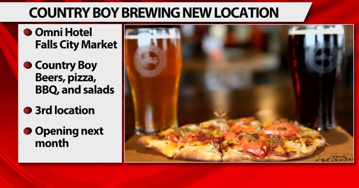 Kentucky-based Country Boy Brewing to open new taproom in downtown ...